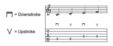 down ultimate guitar|is tab down now.